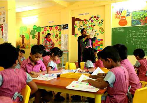 IB Schools in Coimbatore