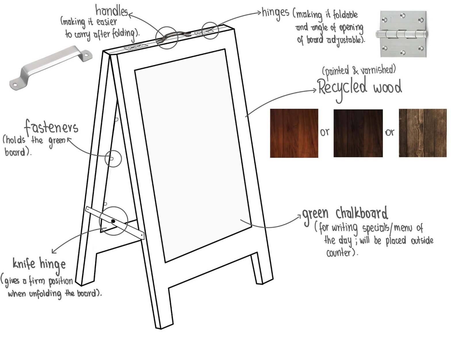 Design & Technology - a creative and fun way to practise problem solving